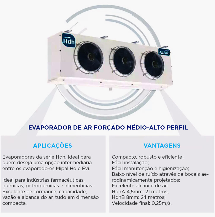 Evaporador de Ar Forçado Médio-Alto Perfil